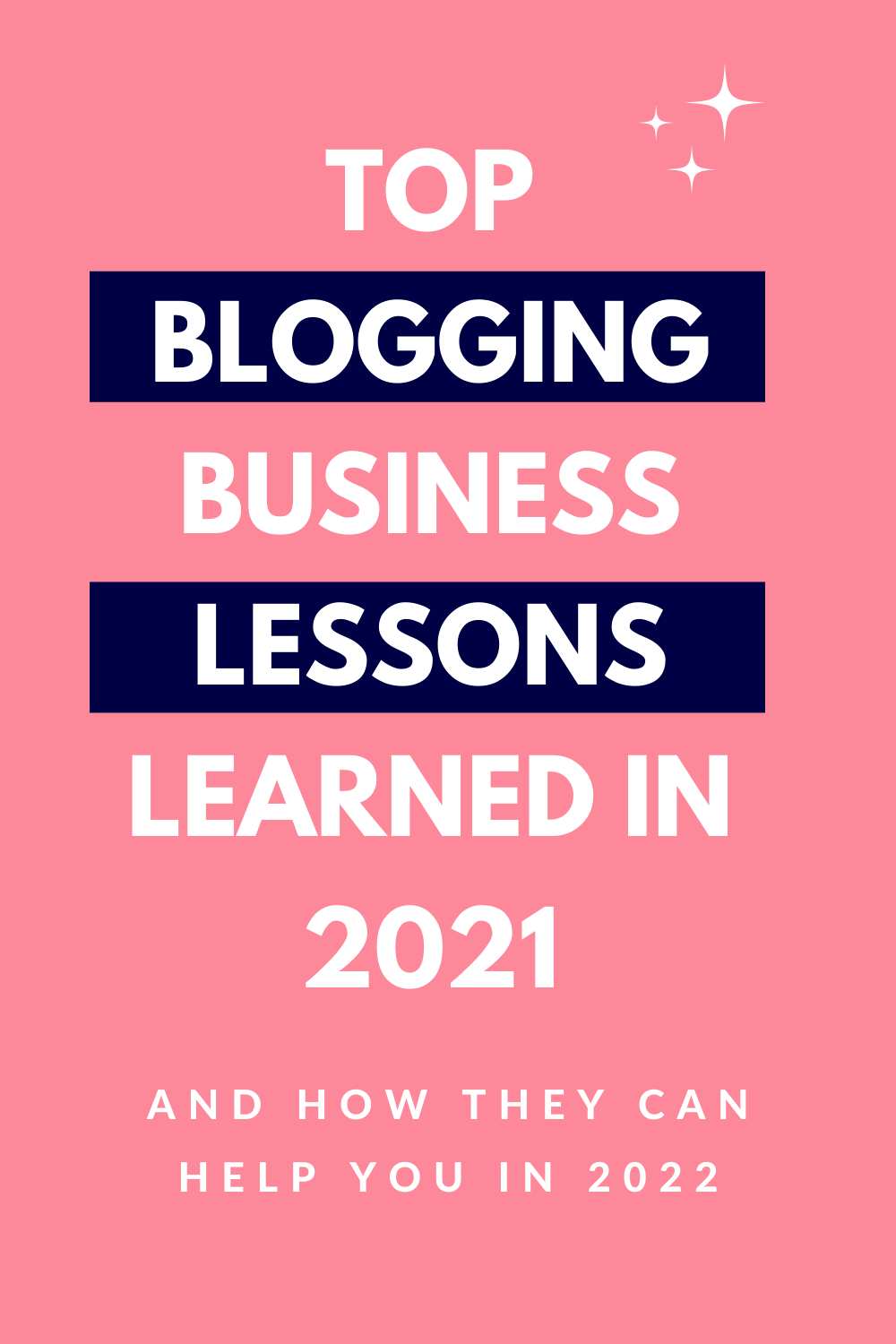 Top Blogging Business Lessons Learned In 2021 - The Creative Impact