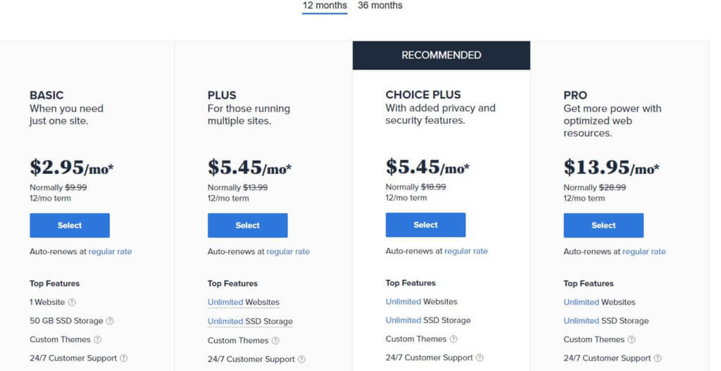 how to start a blog bluehost hosting rates graphic
